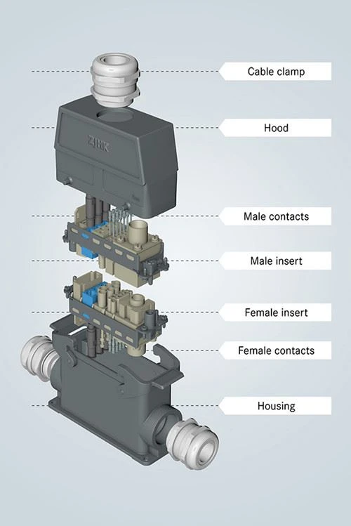 Han-Exploded-view